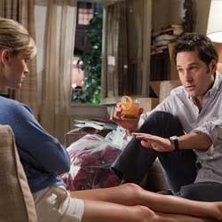 Husband Wife Problems